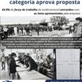 Negociação CAT 2026 Aprovada